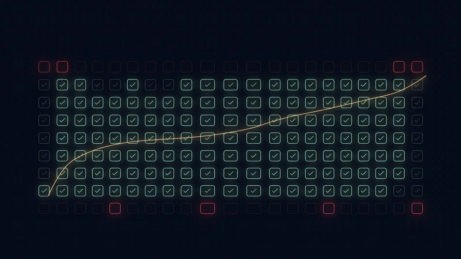 Habit Tracker Ideen: 30 Gewohnheiten zum Tracken, mit Aufbau und Abbau