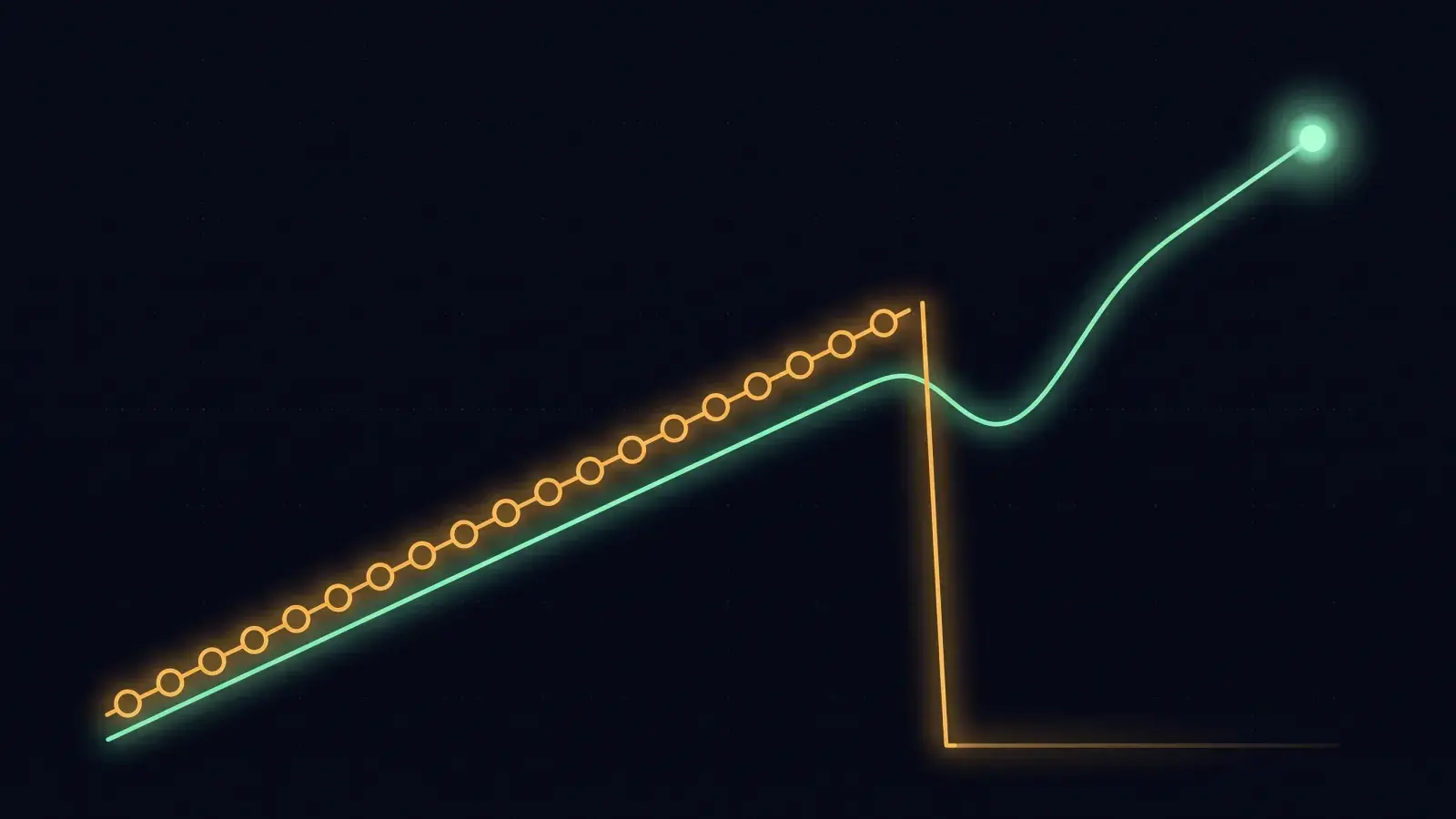 Why streak counters break habits (and what to track instead)