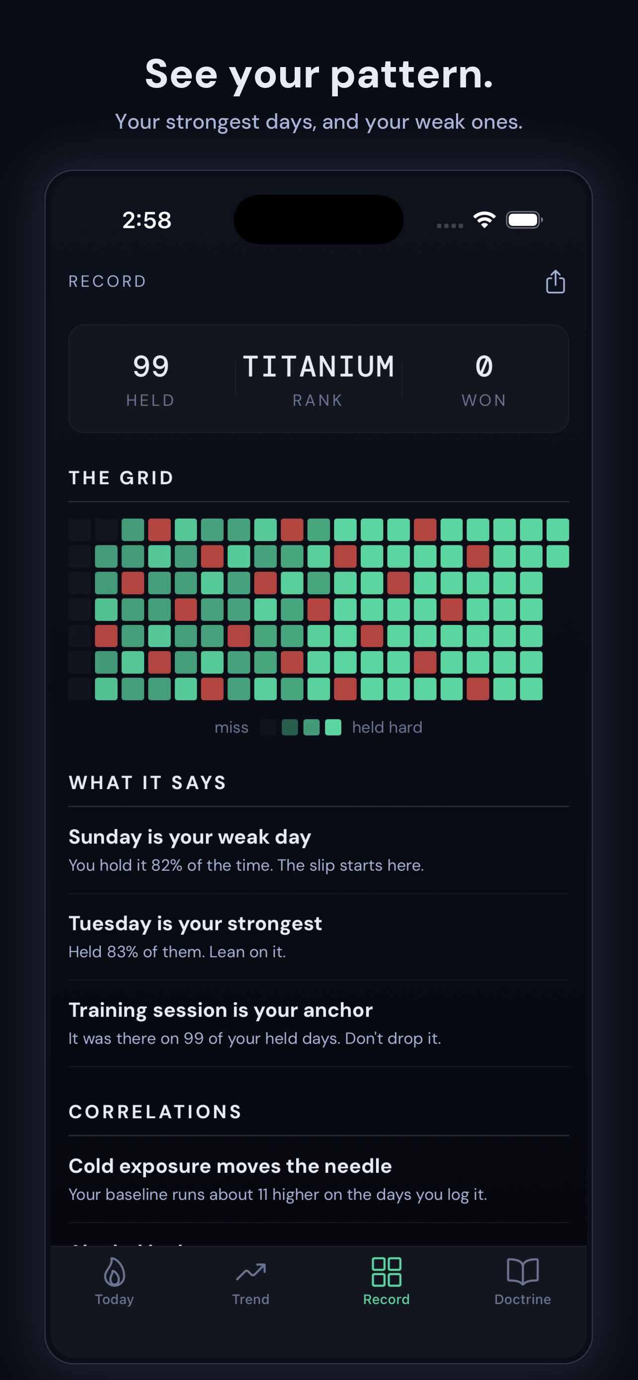 The Record: patterns over time